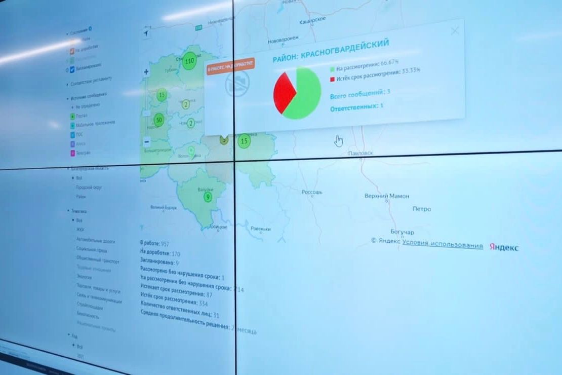 На Бизнес-форуме Smart City & Region обсудили технологии «Умного города»